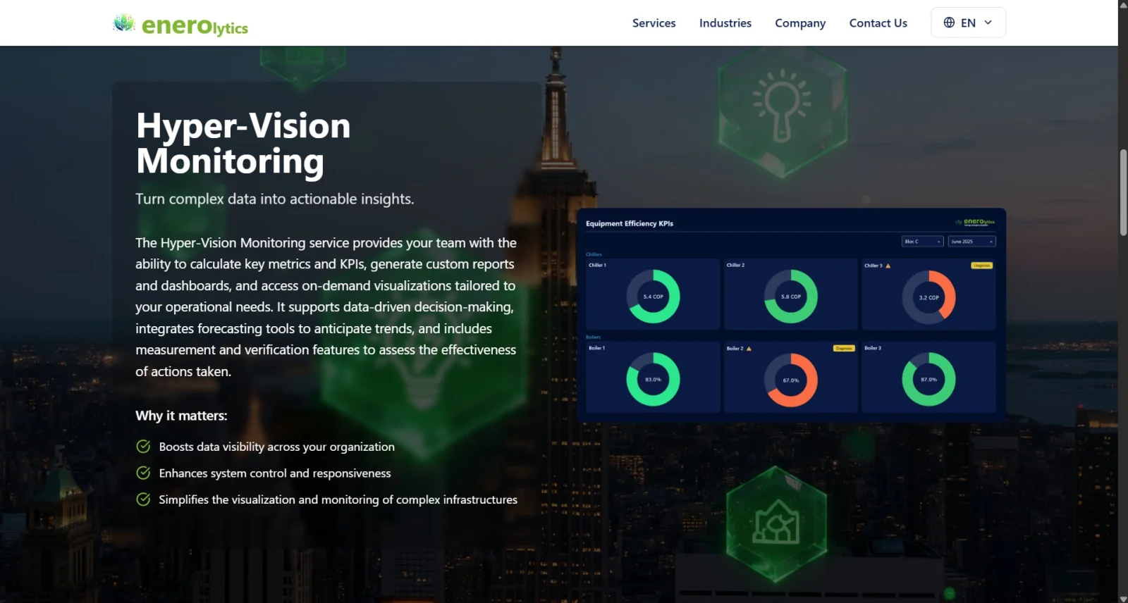 Enerolytics – Energy Management & HVAC Optimization Platform screenshot